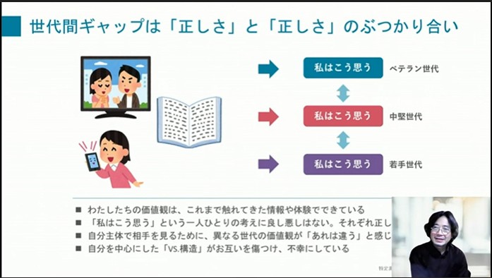 メンバーと心がつながる上司力
