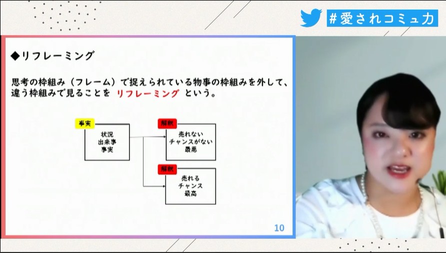 言いづらいことを伝えても好かれる人の話し方~相手への指摘