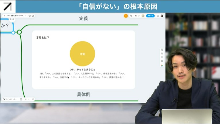 才能が見つかる3つの質問