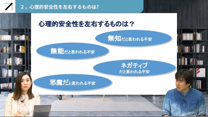 いまさら聞けない 心理的安全性のつくりかた