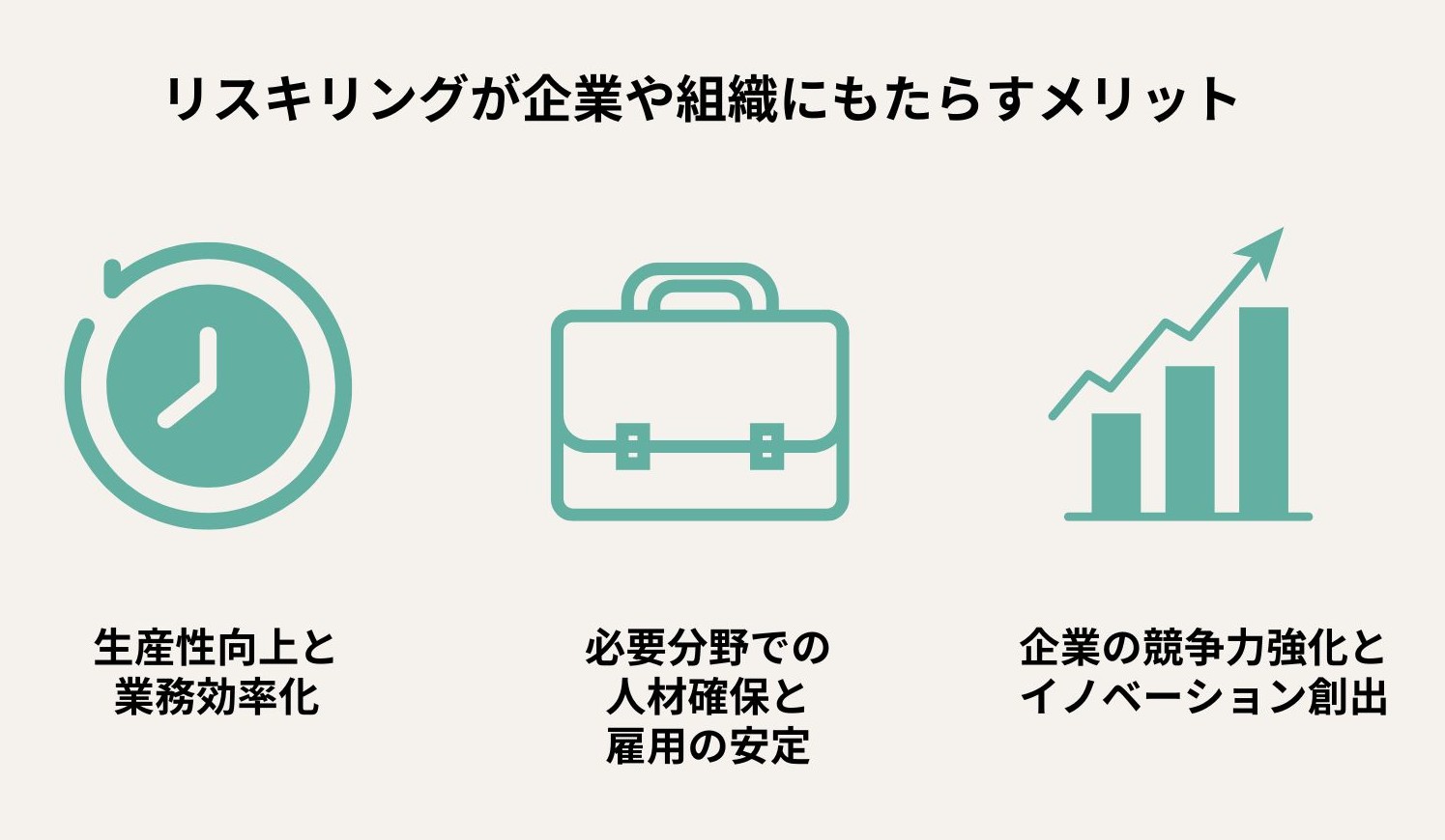 リスキリングが企業や組織にもたらすメリット