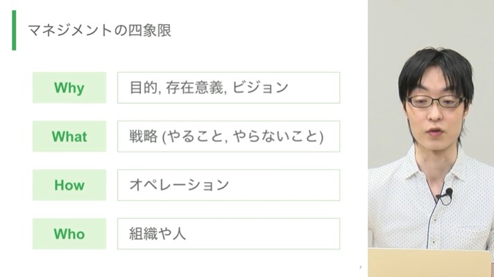 15分で学ぶ　 元 Google シニアマネージャーが教えるマネジメントの授業