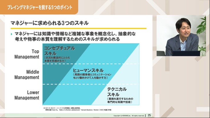 プレイヤーからマネジャーになったら