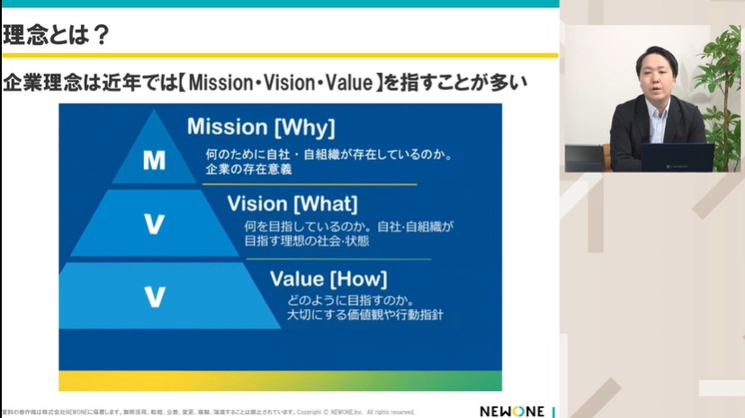 企業理念の自分ごと化チャレンジ