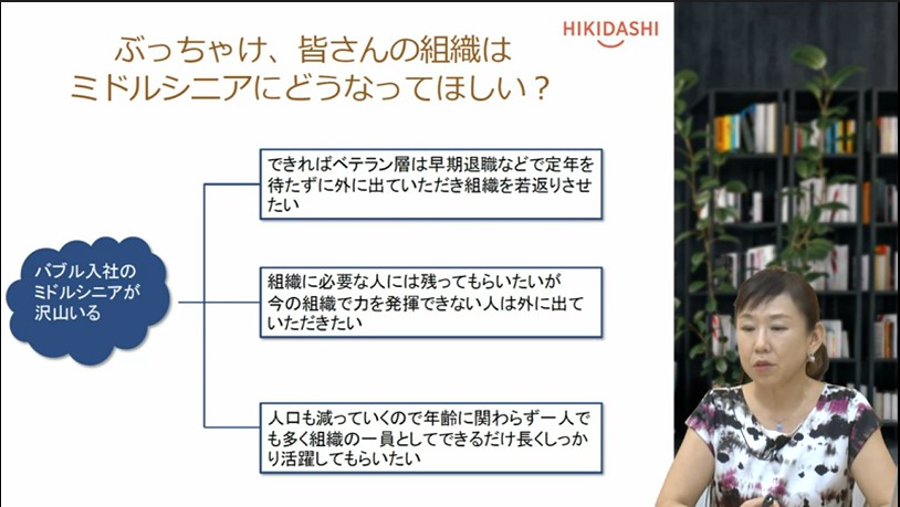 ミドルシニア躍進のための組織づくり