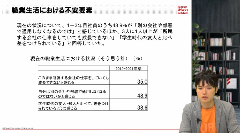 「ゆるい職場」の著者が解説 ‐ 20代で差がつくキャリア