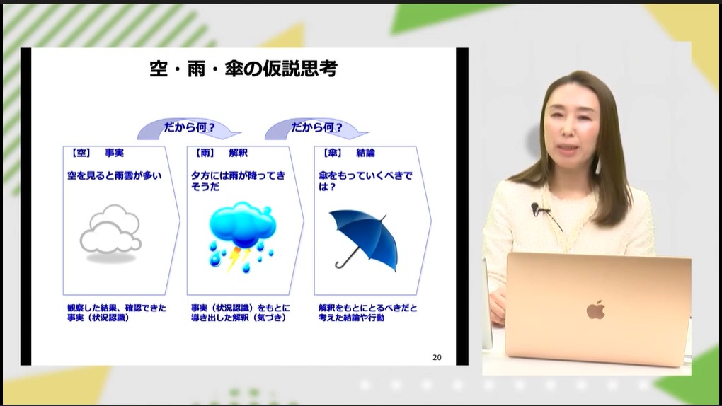 課題設定力の磨き方～本質的な課題を導き出す方法～
