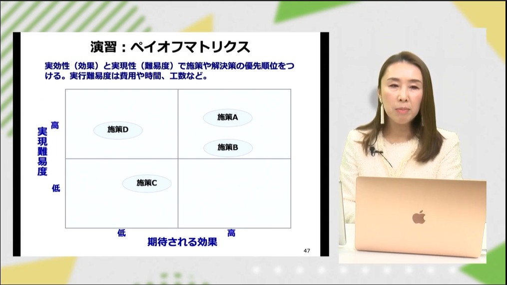課題設定力の磨き方～本質的な課題を導き出す方法～
