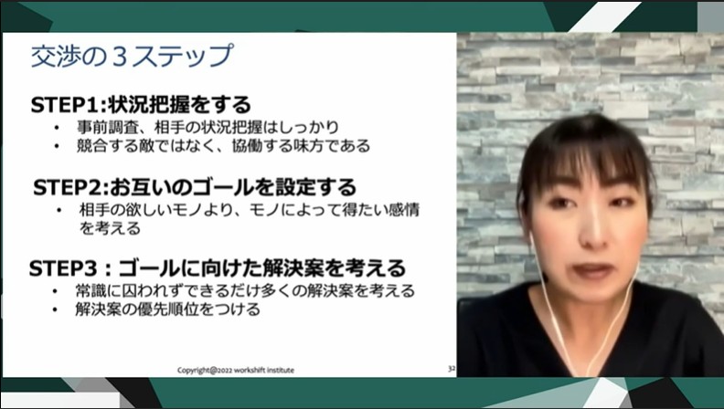 自信のない人のためのリーダーシップと交渉術