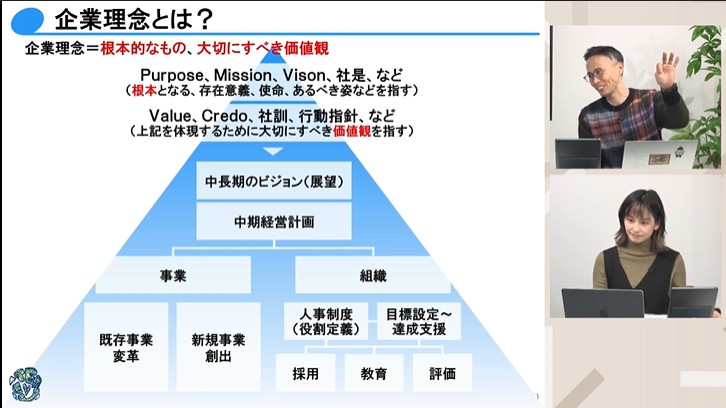 企業理念の「自分流」活用術 -成長する目標の立て方