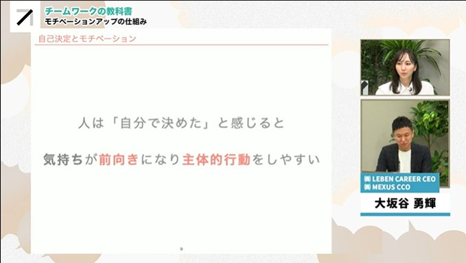 モチベーションアップの仕組み