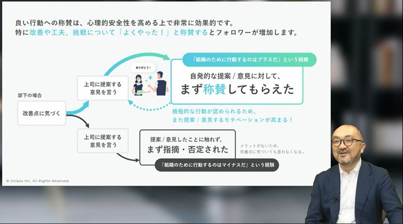 チームの心理的安全性を高める