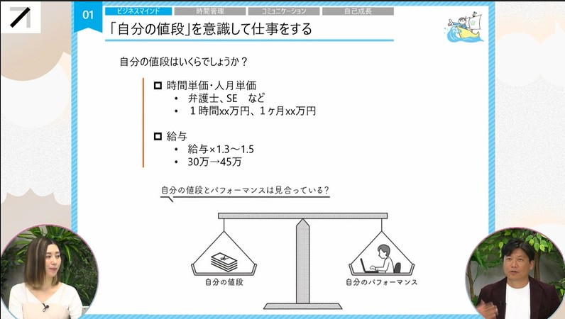 デキる社員になるための 時間管理・コミュニケーション
