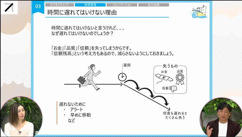 デキる社員になるための 時間管理・コミュニケーション