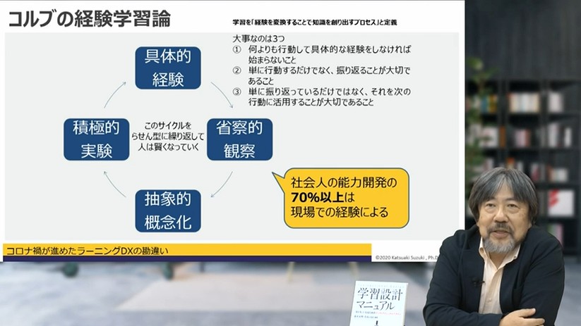 ビジネスパーソンの「学習設計マニュアル」