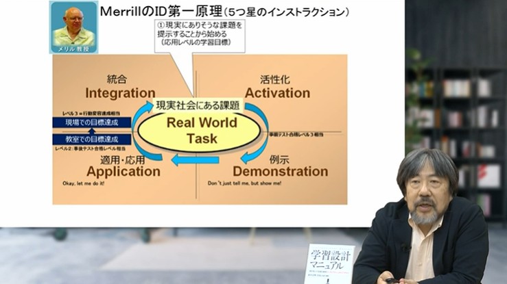 ビジネスパーソンの「学習設計マニュアル」