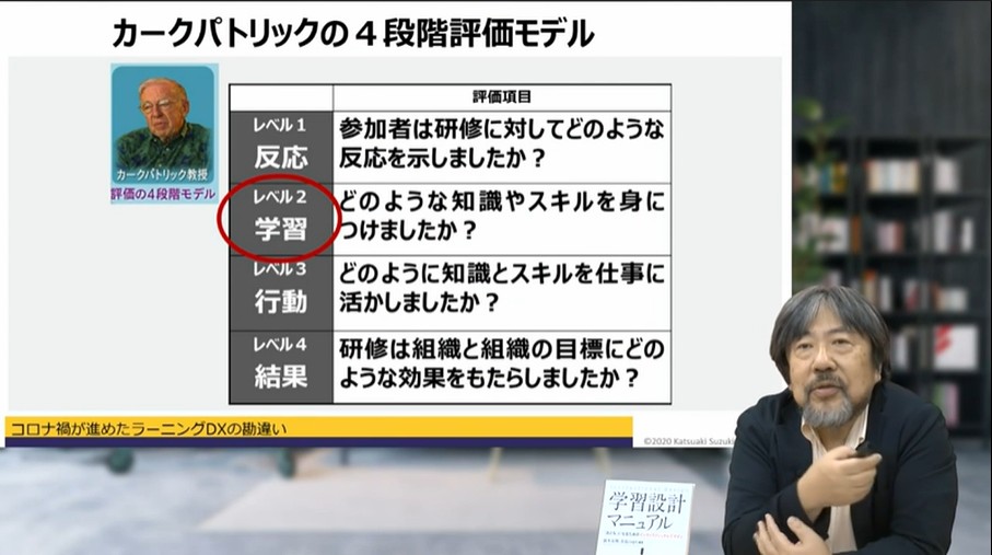 ビジネスパーソンの「学習設計マニュアル」