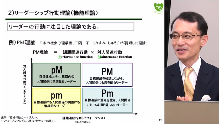 リーダーシップの全体像 -リーダーシップとは何か？-
