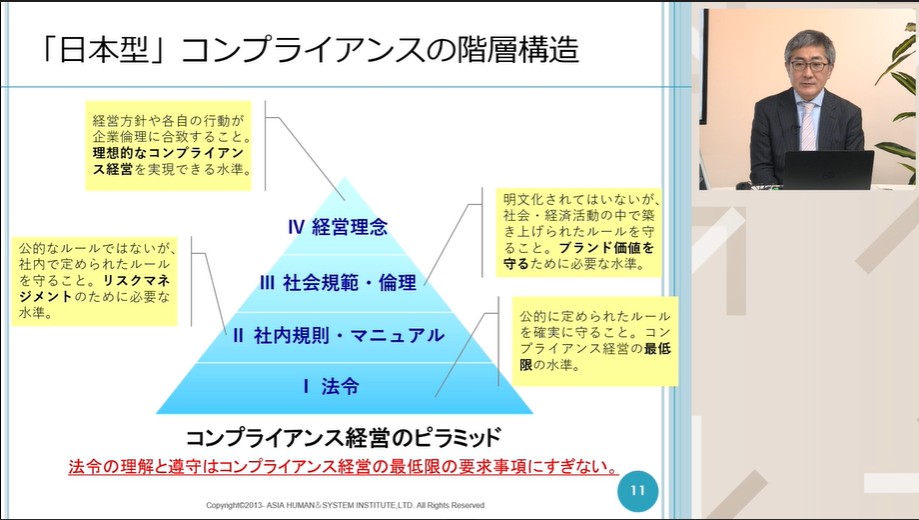 リスクと向き合える部長になるために
