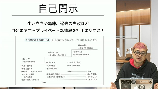 適度な自己開示