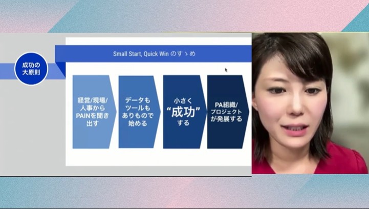 人事DXの進め方