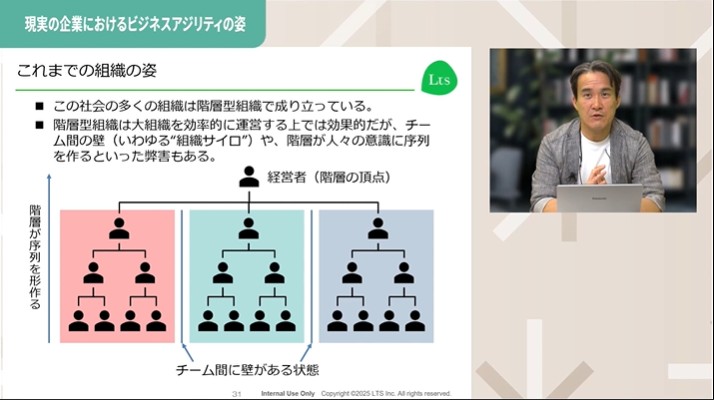 従業員エンゲージメント向上のための人事データ活用～課題把握のポイント～