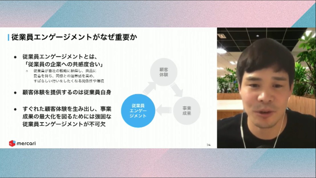 従業員のエンゲージメント低下