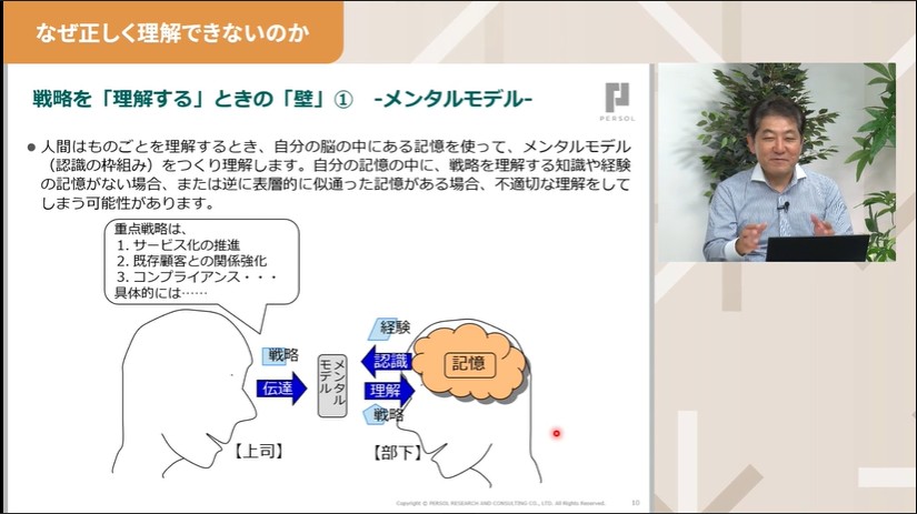 経営と現場の視座の違い