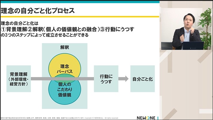 ミッションなど上段の目標を浸透させる