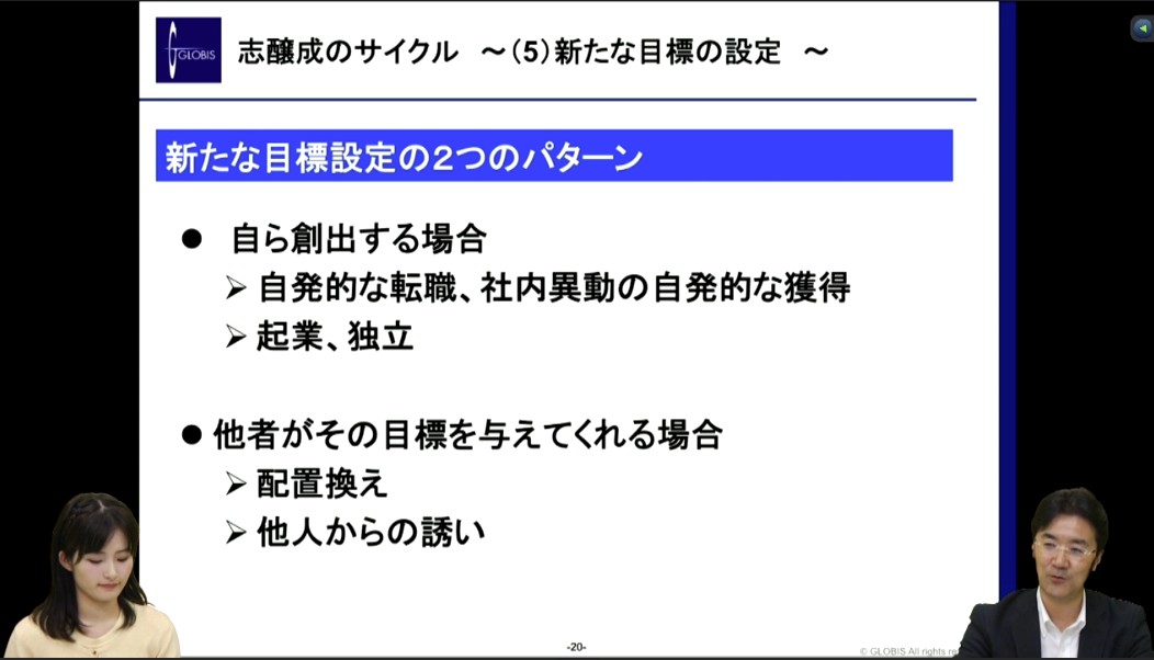 新たな目標の設定