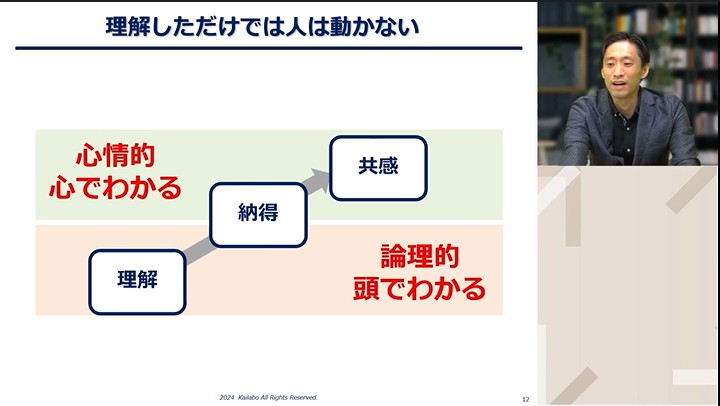 腹落ちの重要性