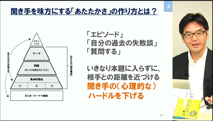 意見・主張が通る「伝え方」 - 「論理」プラス「感情」で、説得力のある、わかりやすい伝え方になる