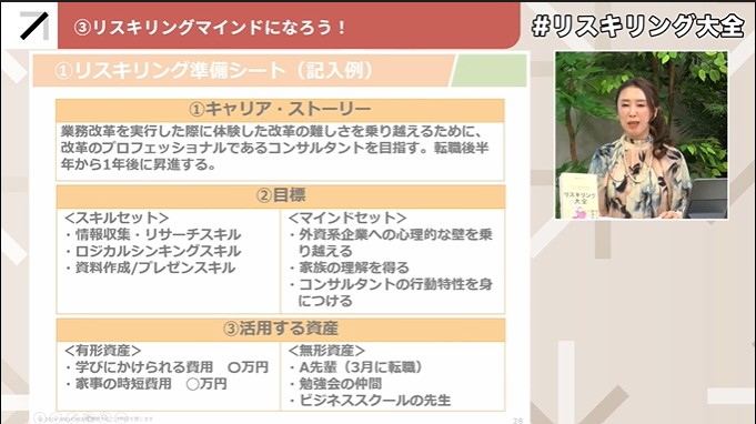 学ぶ目的・目標を明確にする