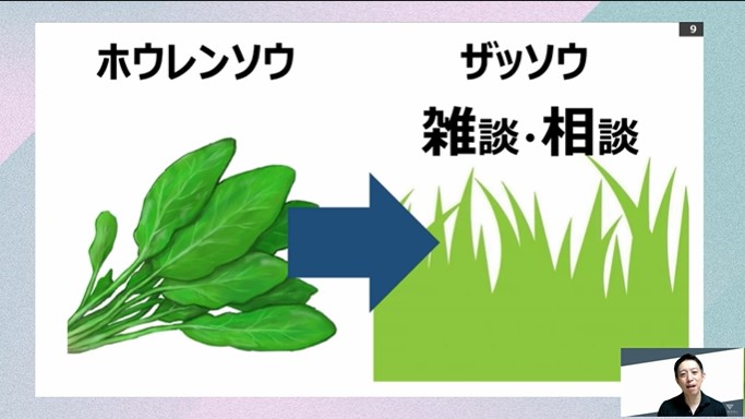 非言語コミュニケーション力向上