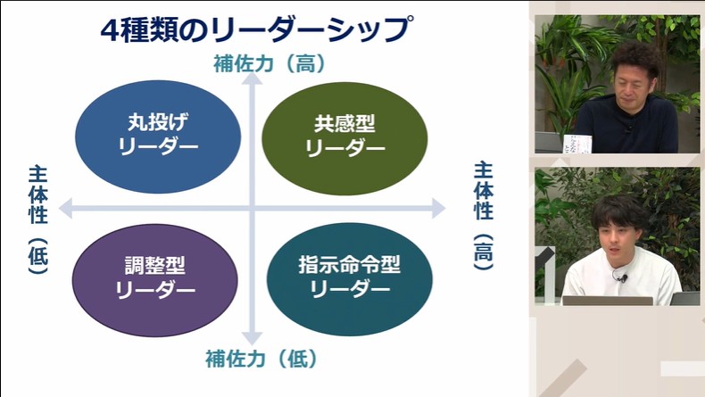 共感型リーダーシップへの転換