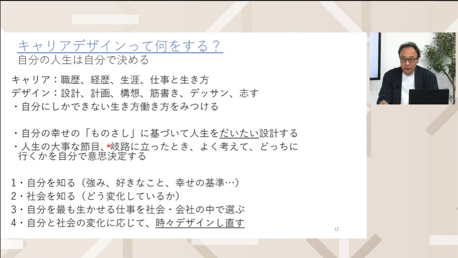 キャリアデザインの基本のやり方