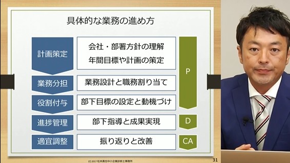 組織目標を達成するためのポイント