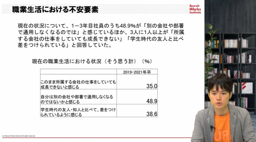 今の仕事でいいのか不安という悩み