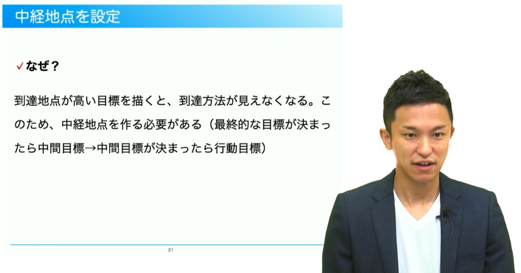 目標と行動計画をセットで立てる