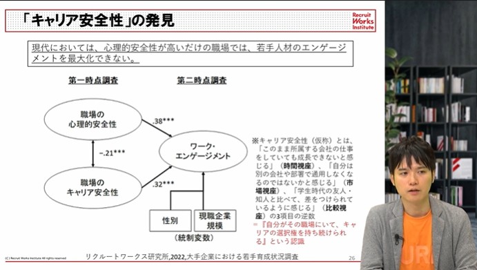 キャリア安全性の確保
