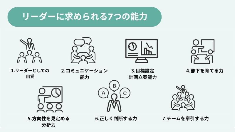 リーダーに求められる7つの能力