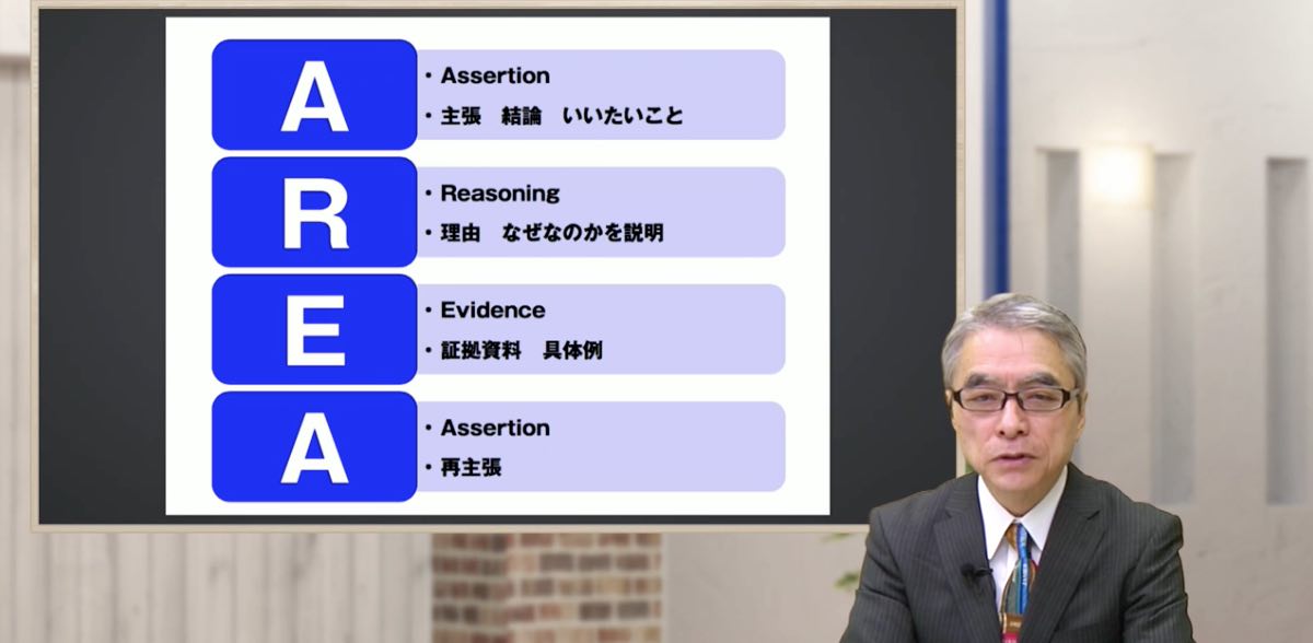 プレゼン特講 -伝えたいことを論理的に簡潔に伝える特訓-