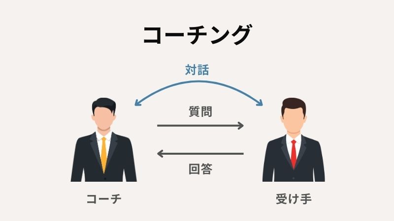 “コーチング”