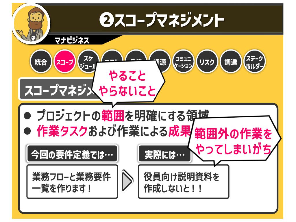 “スコープマネジメント”