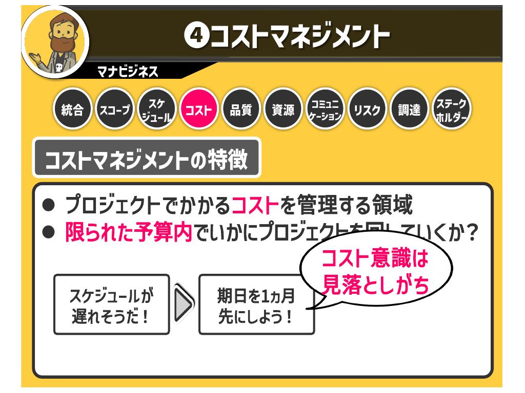 “コストマネジメント”