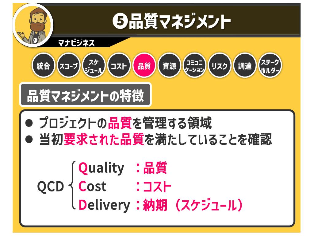 “品質マネジメント”