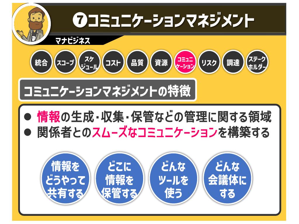 “コミュニケーションマネジメント”