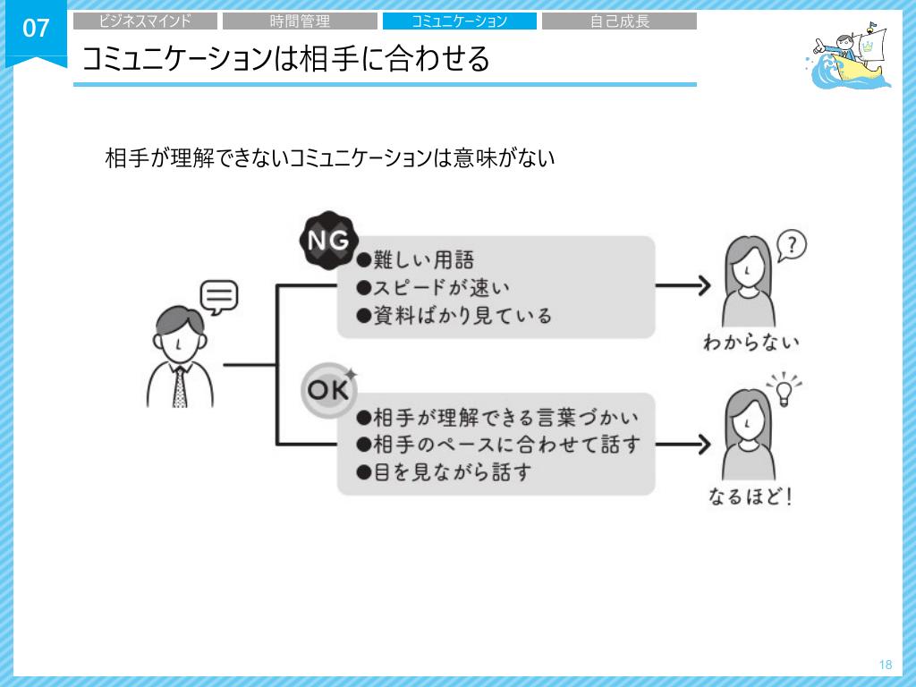 相手に合わせる