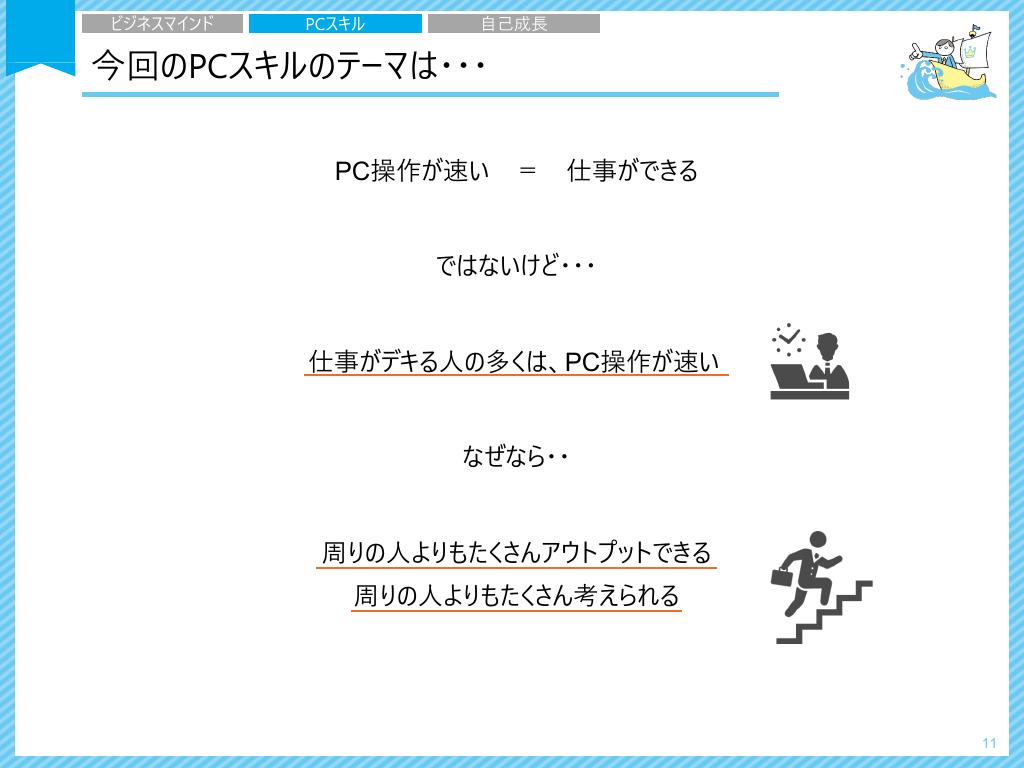 PCスキル