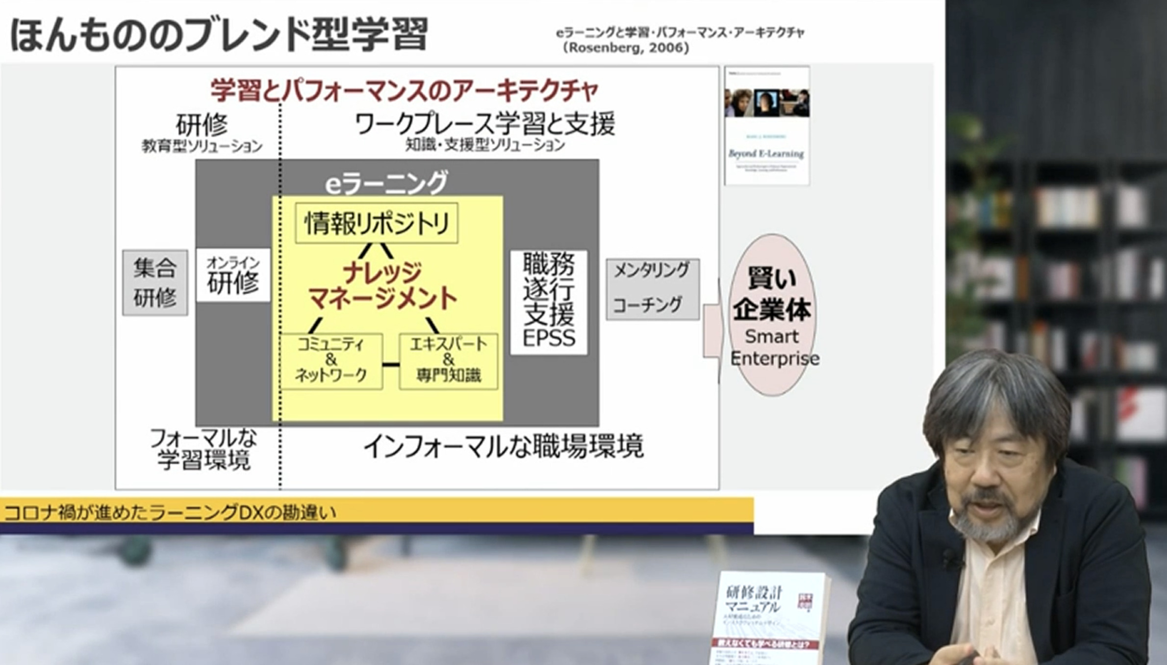 人材育成の手法と企業研修の位置づけ